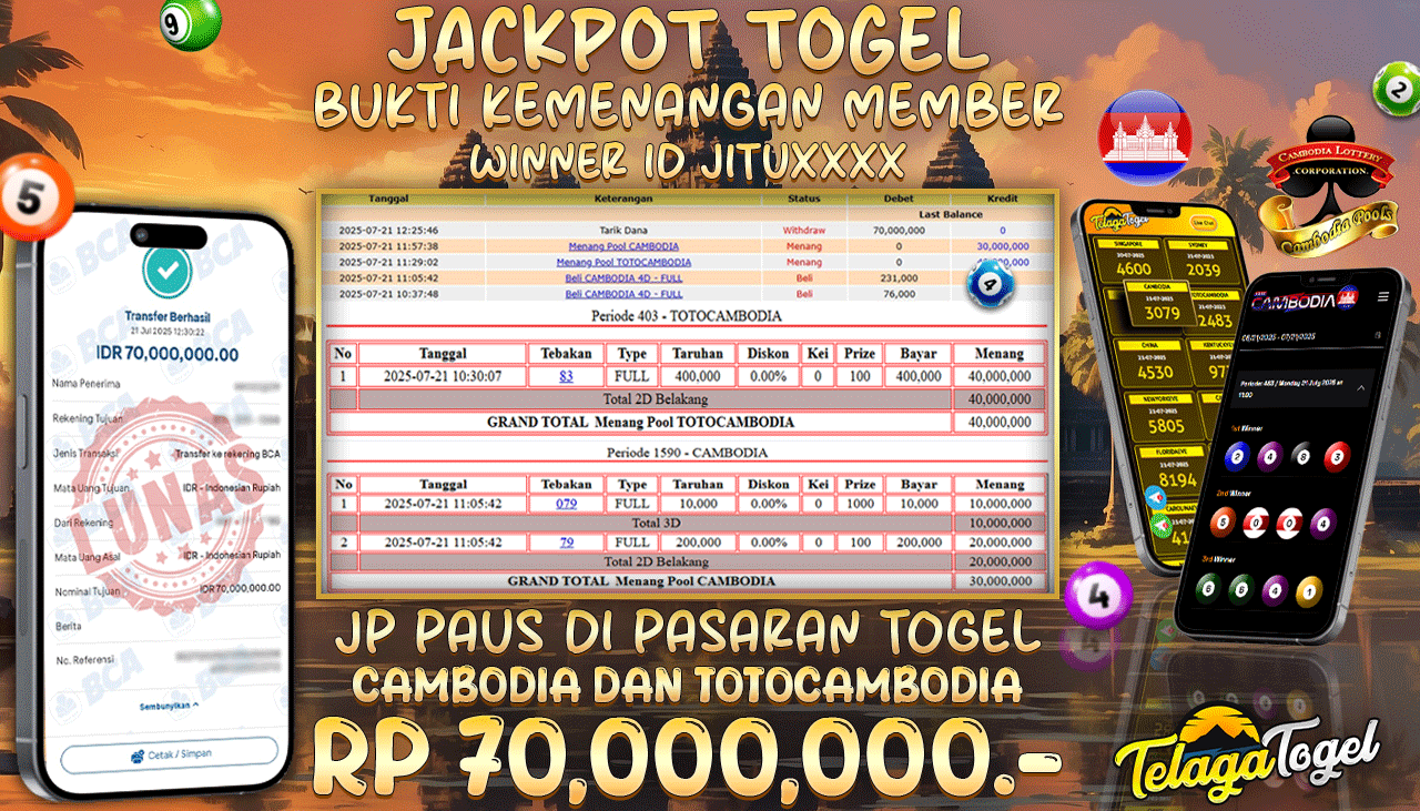TELAGATOGEL JACKPOT TOGEL TOTOCAMBODIA & CAMBODIA Rp 70.000.000,- LUNAS  
