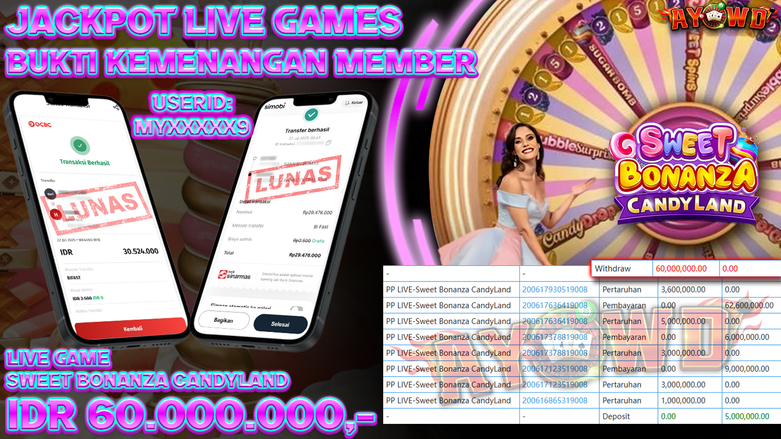AYOWD JACKPOT PP LIVE-SWEET BONANZA CANDY LAND Rp 60,000,000 LUNAS