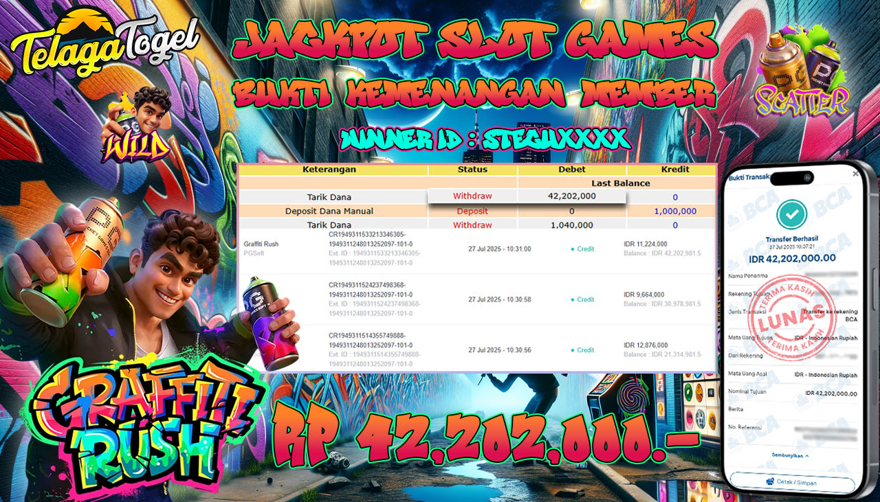 TELAGATOGEL JACKPOT SLOT GRAFFITI RUSH Rp 42.202.000,- LUNAS  