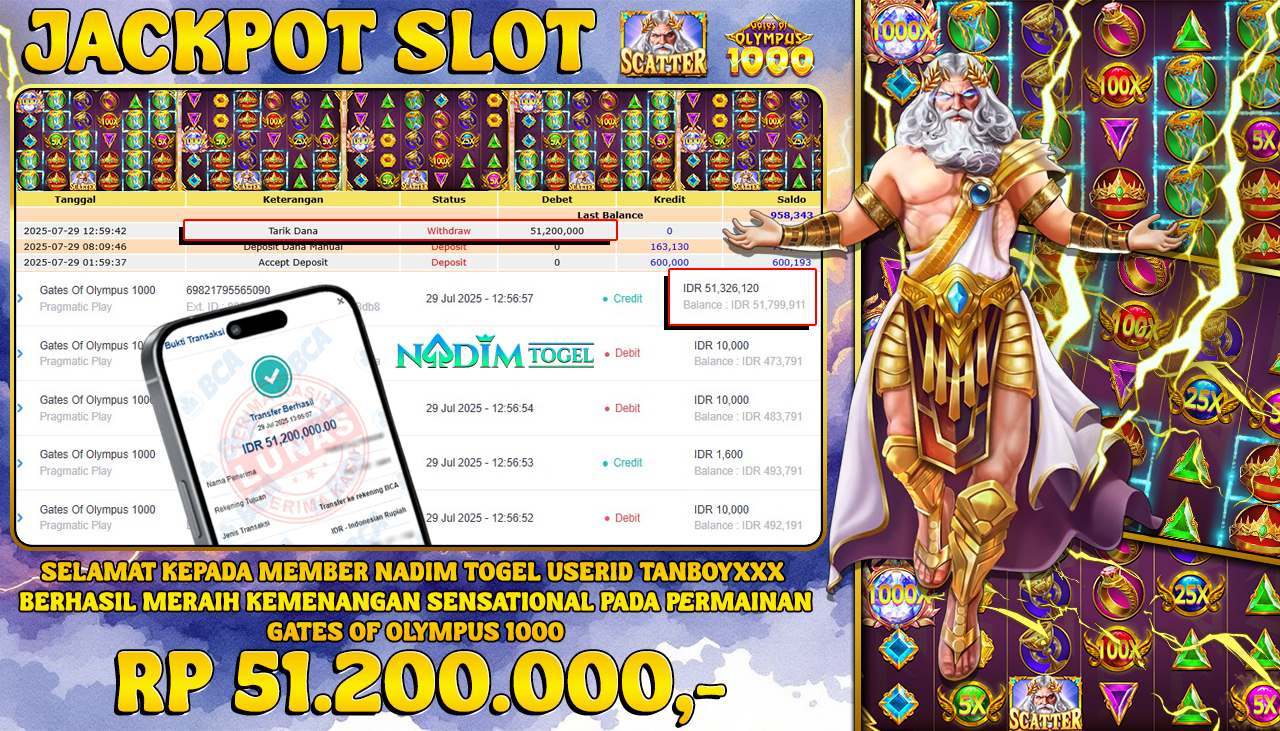 NADIMTOGEL JACKPOT SLOT GATES OF OLYMPUS 1000 Rp 51.200.000,- LUNAS