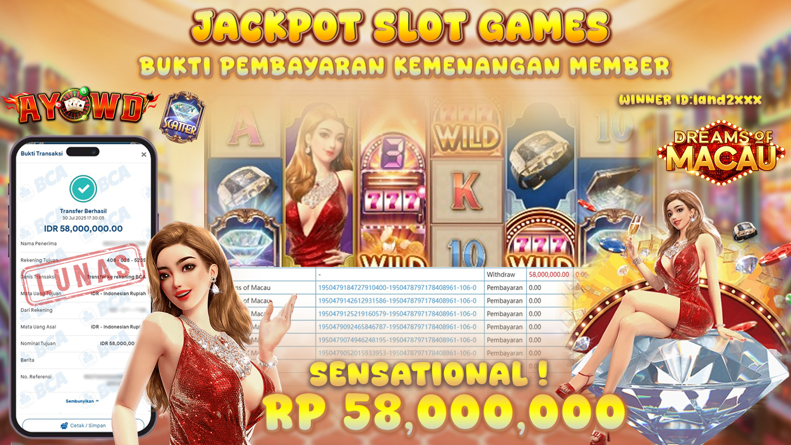 AYOWD JACKPOT SLOT GAMES PG-DREAMS OF MACAU Rp 58,000,000,- LUNAS