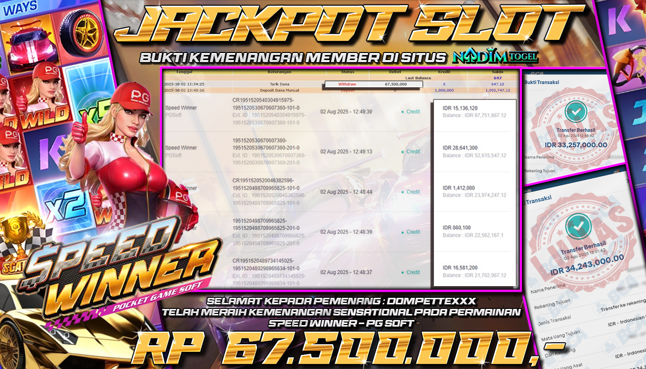 NADIMTOGEL JACKPOT SLOT SPEED WINNER  Rp 65,700,000,- LUNAS