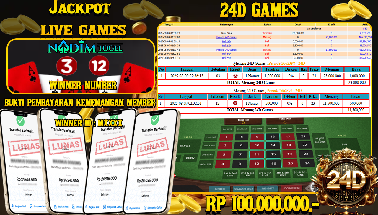 NADIMTOGEL JACKPOT LIVE GAMES  24D GAMES  Rp 100.000.000,- LUNAS