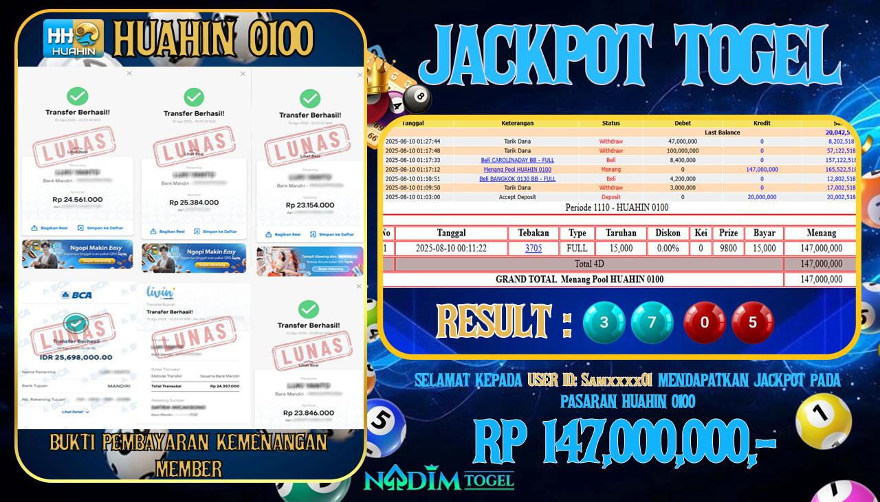 NADIMTOGEL JACKPOT TOGEL DI PASARAN HUAHIN 0100 Rp 147.000.000,- LUNAS