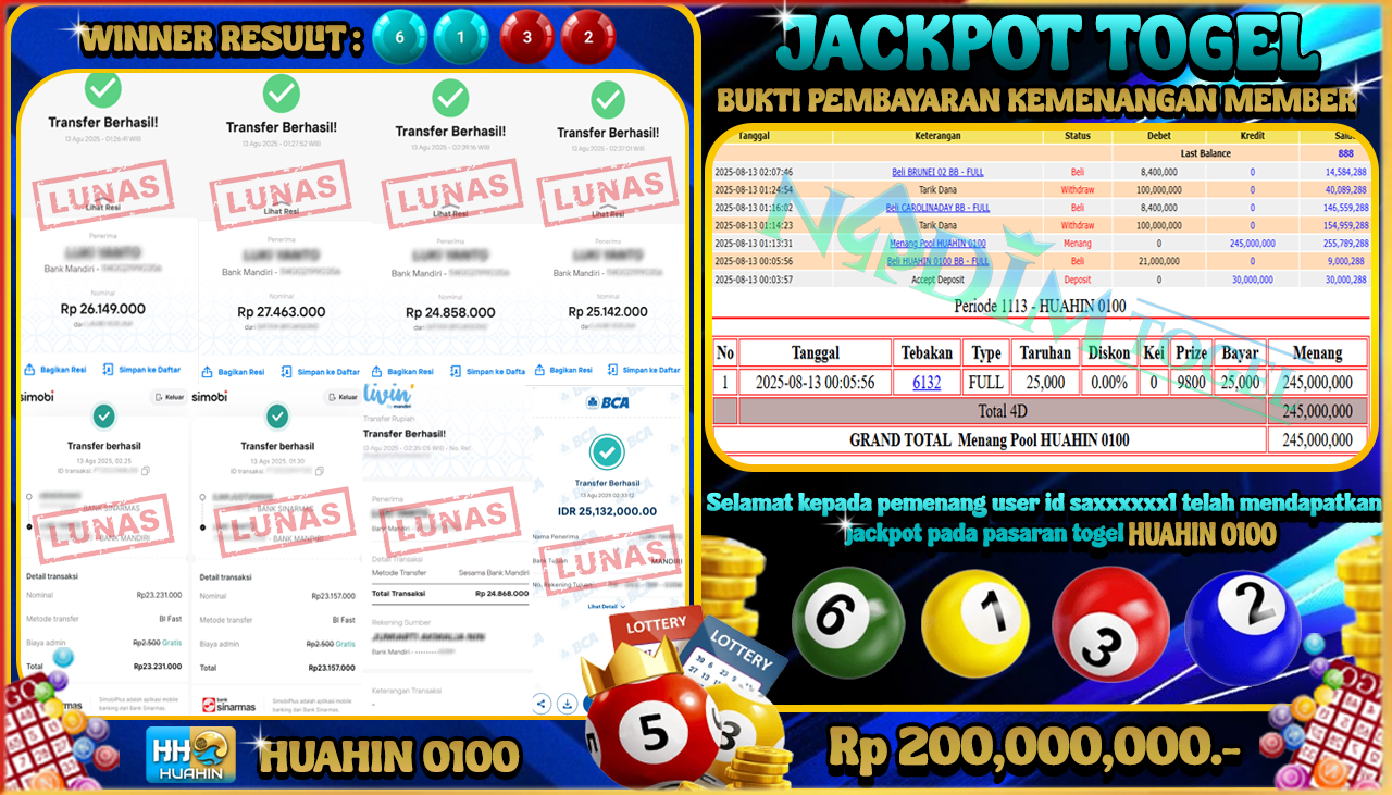 NADIMTOGEL JACKPOT TOGEL DI PASARAN HUAHIN 0100 Rp 200.000.000,- LUNAS