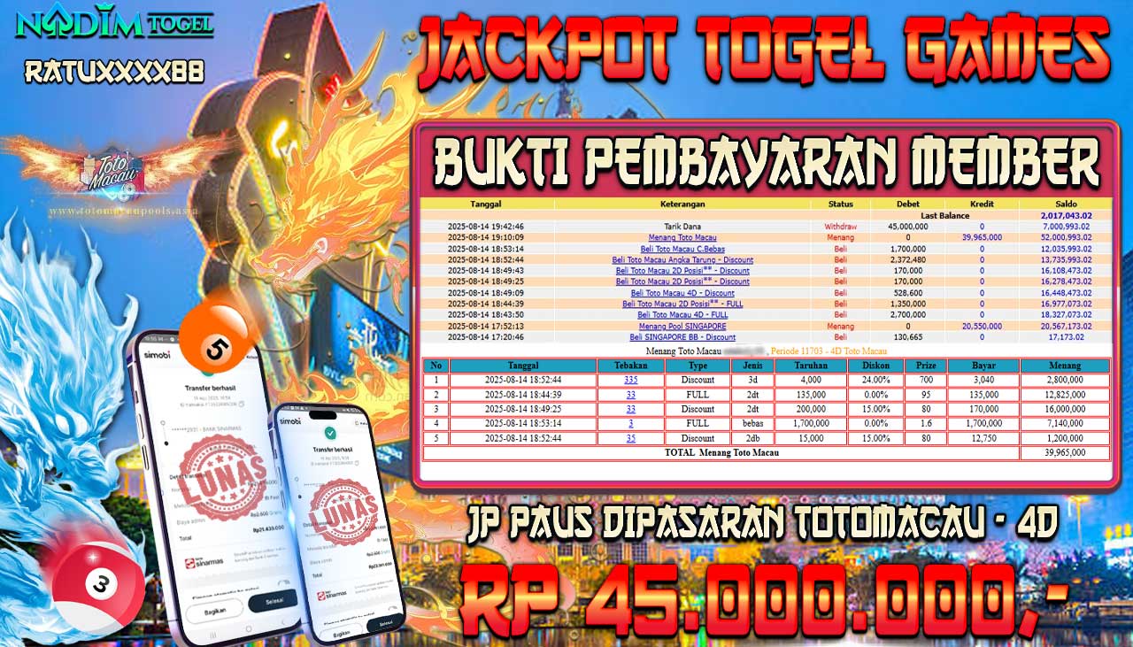 NADIMTOGEL JACKPOT TOGEL TOTOMACAU - 4D Rp 45.000.000,- LUNAS