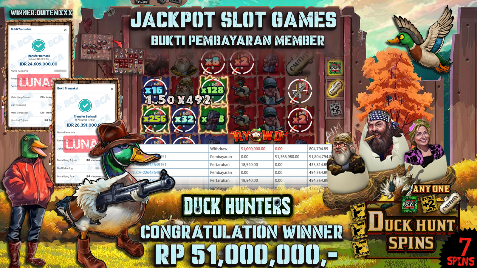 AYOWD JACKPOT SLOT GAMES NOLIMITCITY-DUCK HUNTERS Rp 51,000,000,-  LUNAS