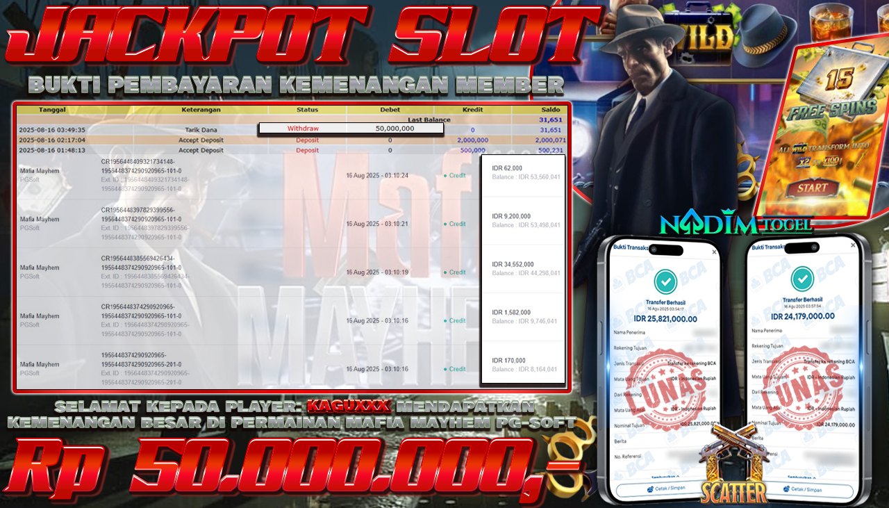 NADIMTOGEL JACKPOT SLOT MAFIA MAYHEM Rp 50.000.000,- LUNAS