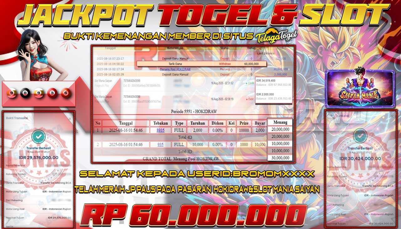 TELAGATOGEL JACKPOT SLOT MANIA SAYIYAN & TOGEL HOKIDRAW Rp 60,000,000.- LUNAS  