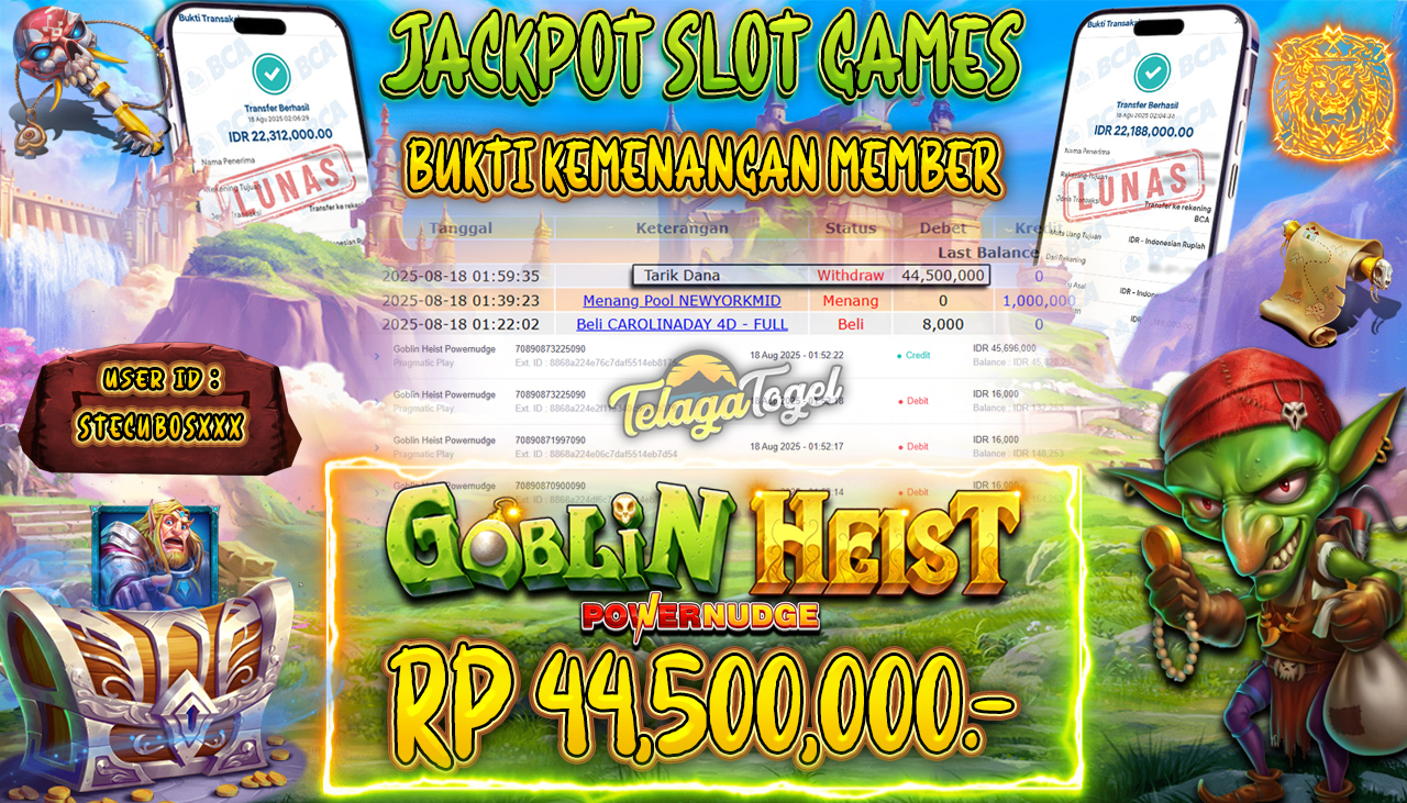 TELAGATOGEL JACKPOT SLOT GOBLIN HEIST POWERNUDGE Rp 44,500,000.- LUNAS  