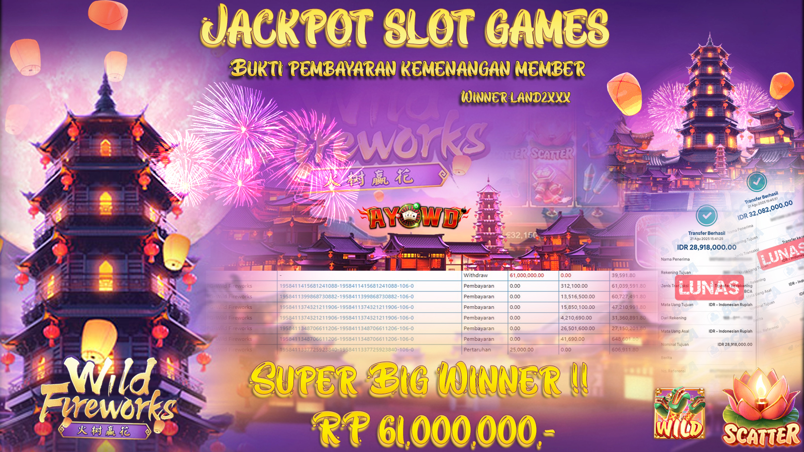 AYOWD JACKPOT SLOT GAMES PG-WILD FIREWORKS Rp 61,000,000,- LUNAS