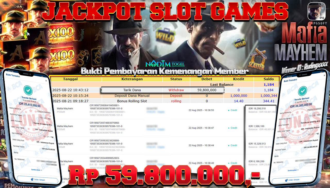 NADIMTOGEL JACKPOT SLOT MAFIA MAYHEM Rp 59.800.000,- LUNAS
