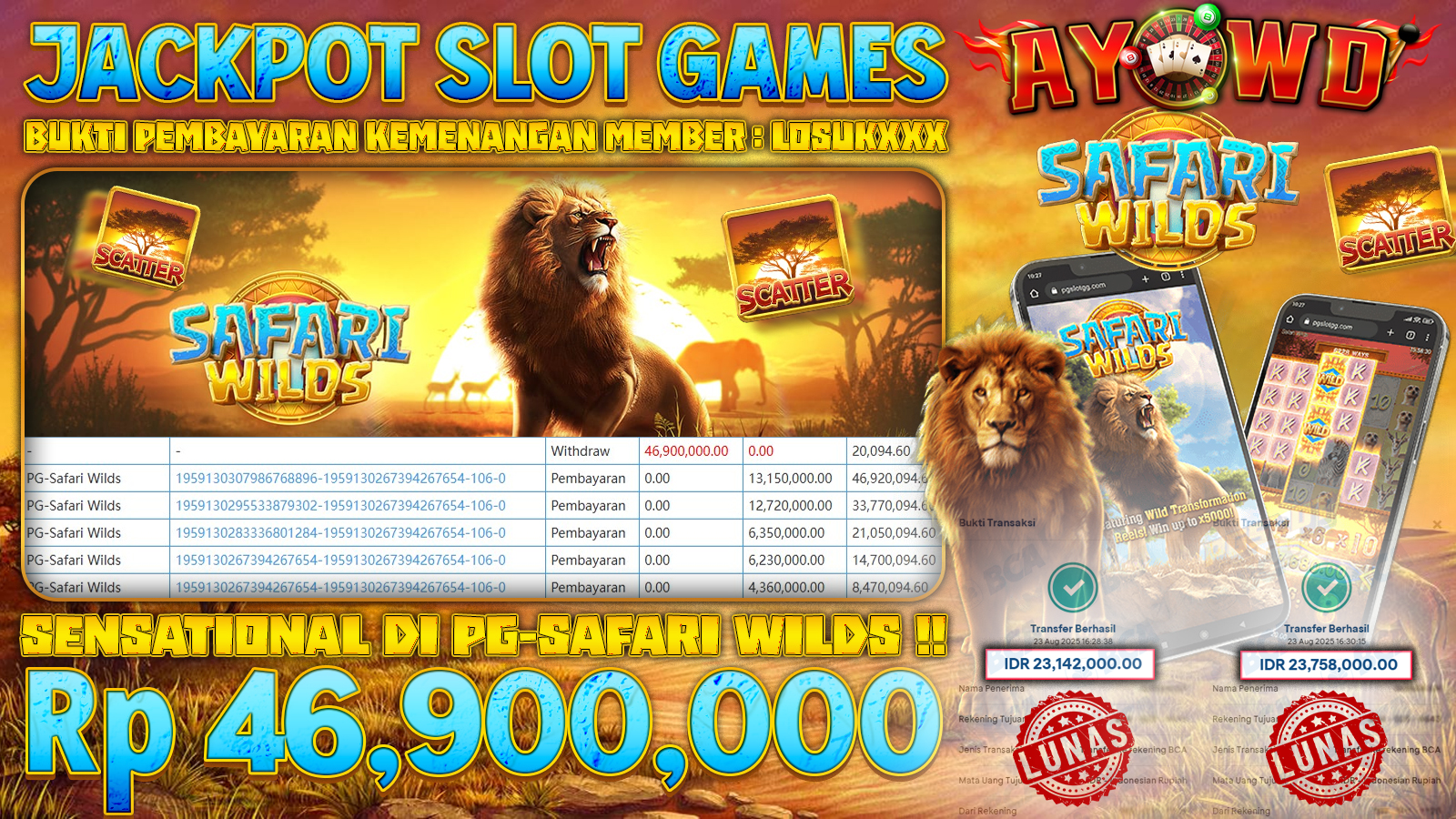 AYOWD JACKPOT SLOT GAMES PG-Safari Wilds Rp 46,900,000,- LUNAS