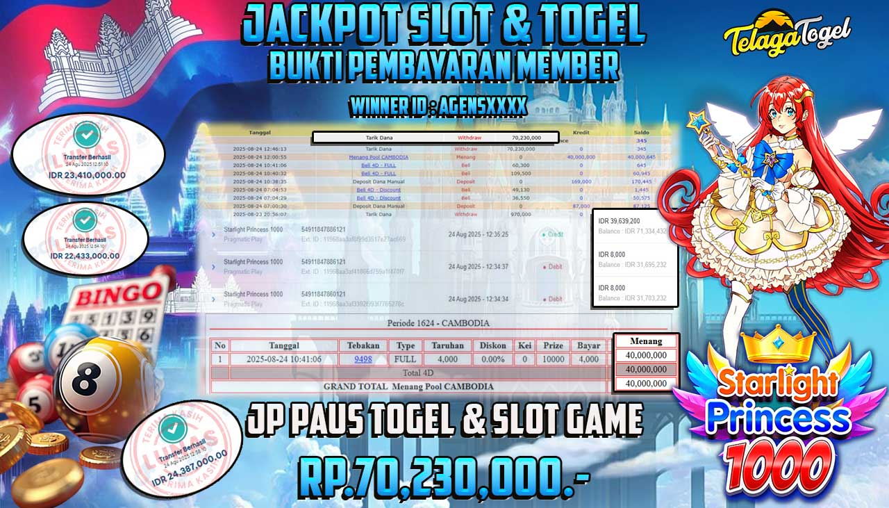 TELAGATOGEL JACKPOT SLOT STARLIGHT PRINCESS 1000 & TOGEL CAMBODIA  Rp 70,230,000.- LUNAS 