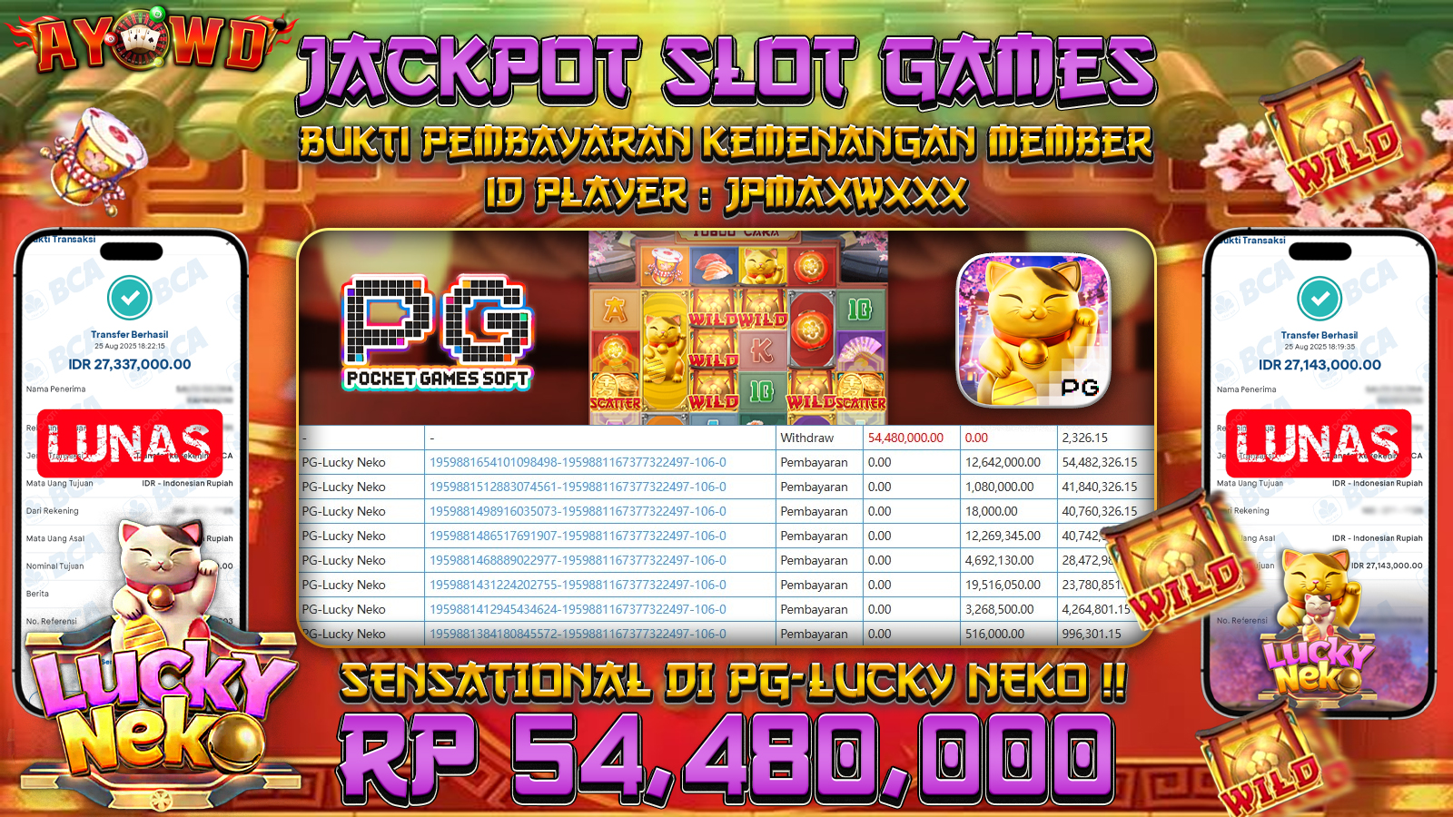 AYOWD JACKPOT SLOT GAMES PG-LUCKY NEKO Rp 54,480,000,- LUNAS