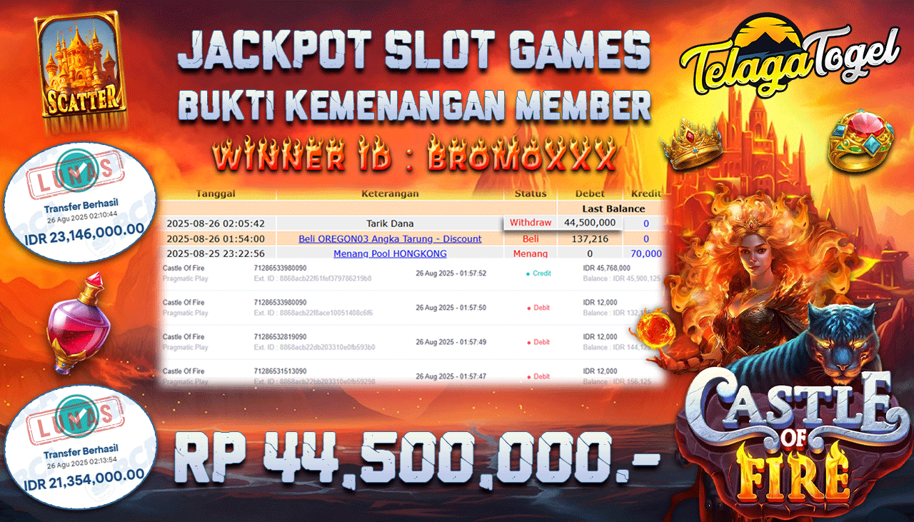 TELAGATOGEL JACKPOT SLOT CASTLE OF FIRE Rp 44,500,000.- LUNAS 