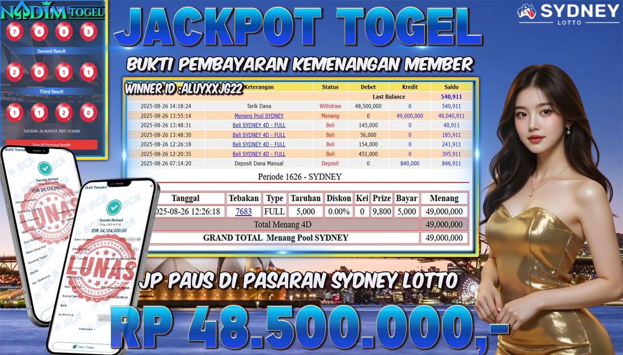 NADIMTOGEL JACKPOT TOGEL PASARAN SYDNEY LOTTO Rp 48.5000.000,- LUNAS