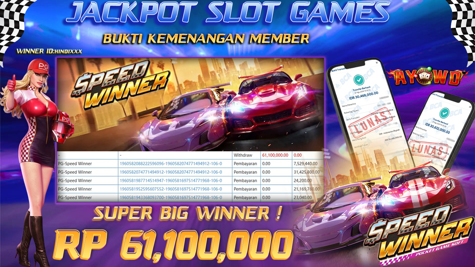 AYOWD JACKPOT SLOT GAMES PG-SPEED WINNER Rp 61,100,000,- LUNAS