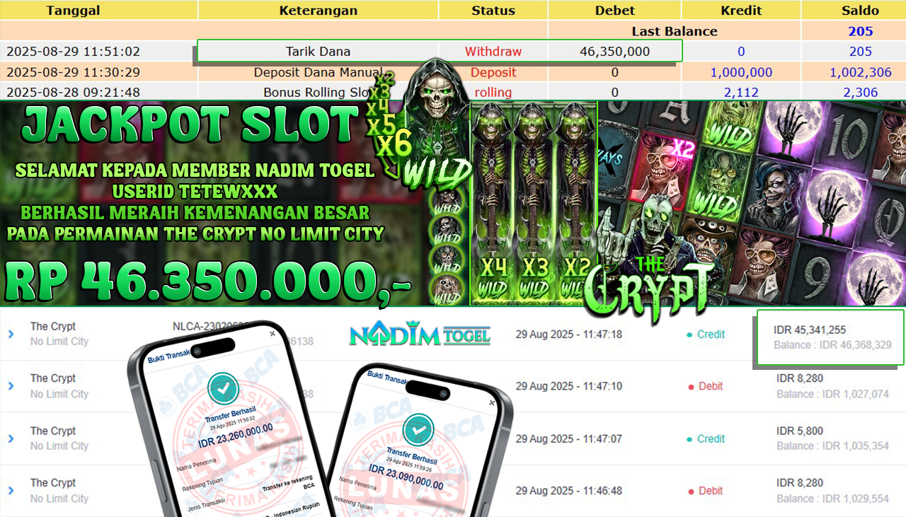 NADIMTOGEL JACKPOT SLOT THE CRYPT Rp 46.350.000,- LUNAS