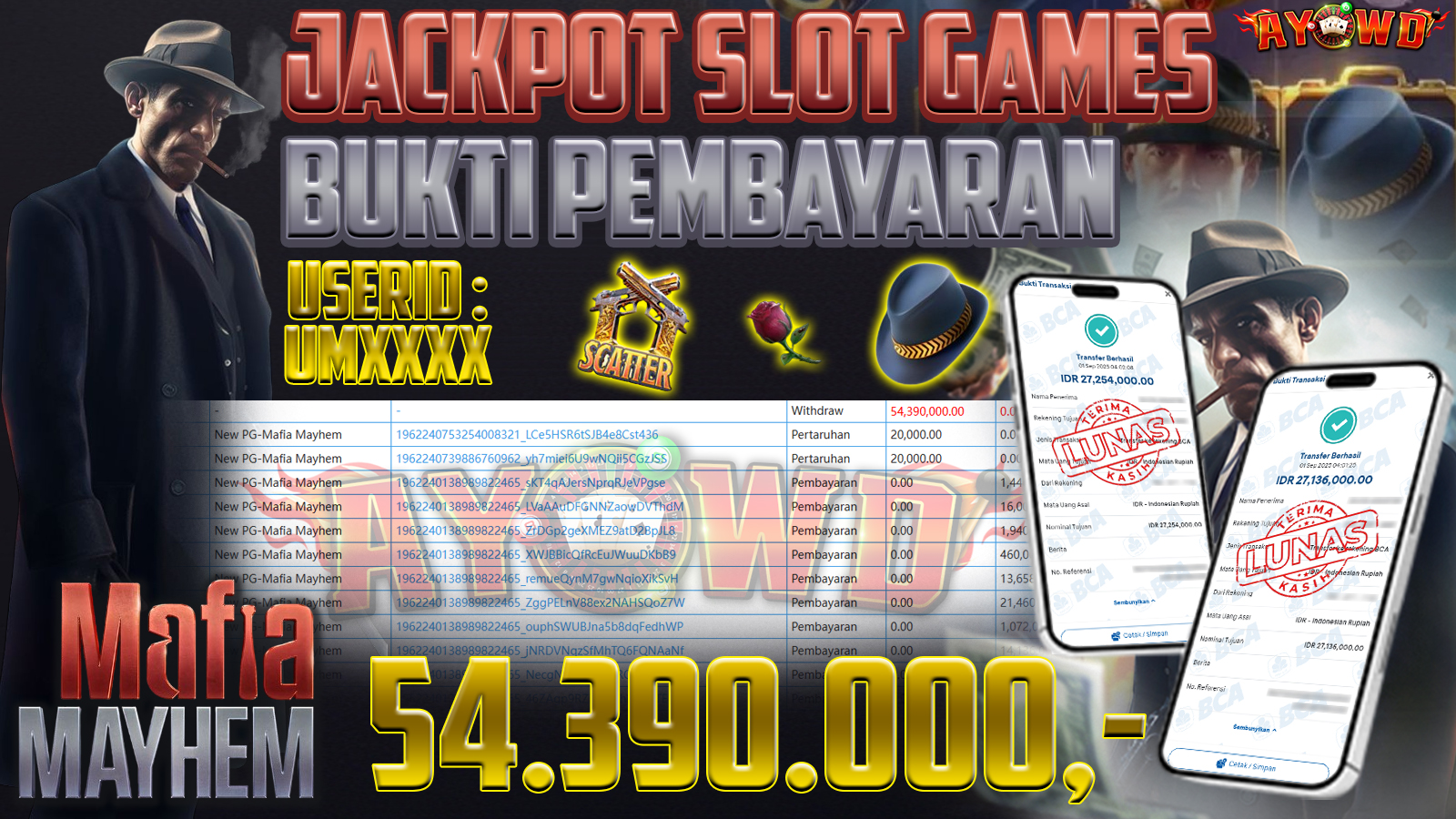AYOWD JACKPOT SLOT GAMES New PG-Mafia Mayhem Rp 54,390,000,- LUNAS