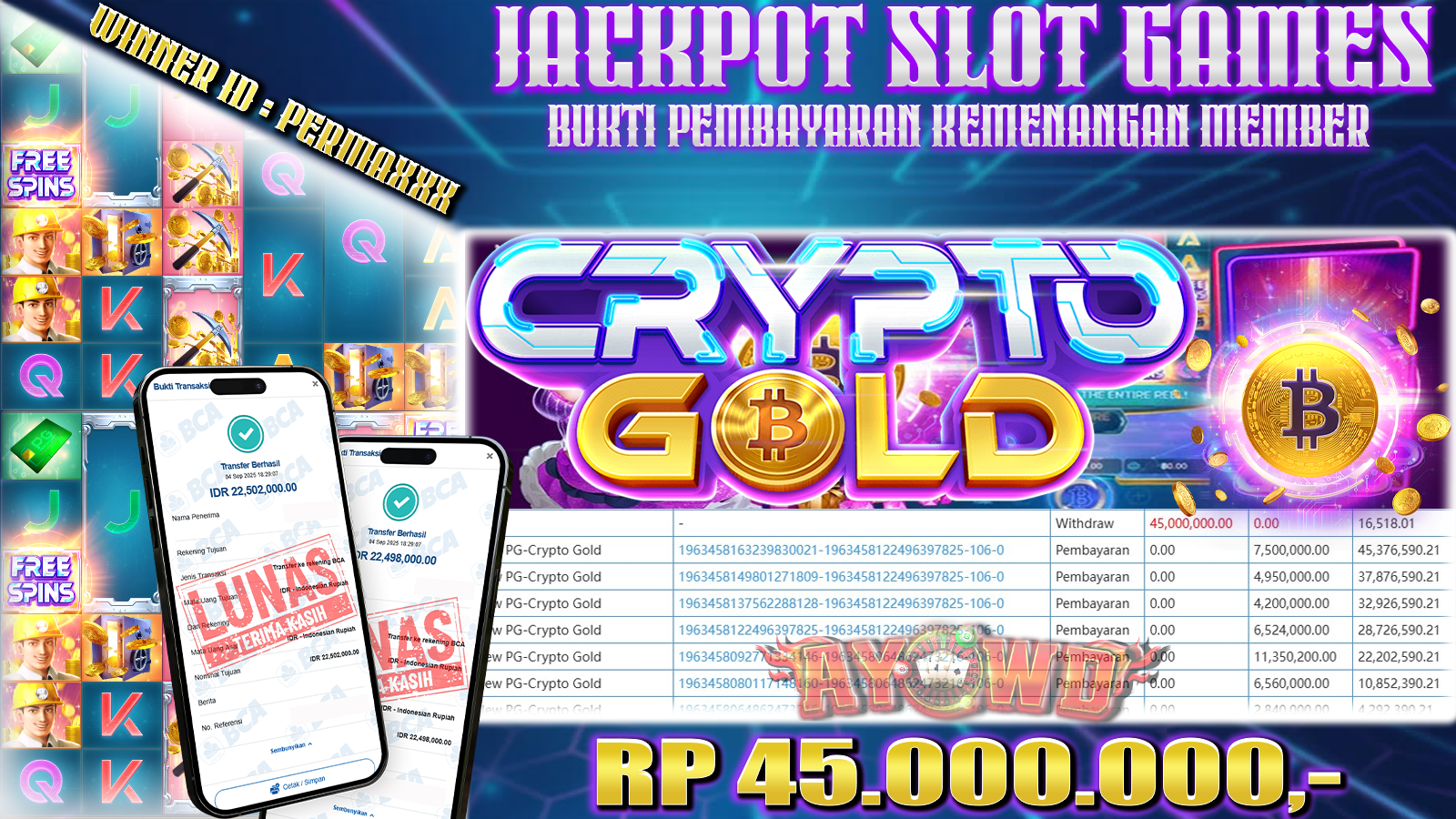 AYOWD JACKPOT SLOT CRYPTO GOLD Rp 45,000,000,- LUNAS