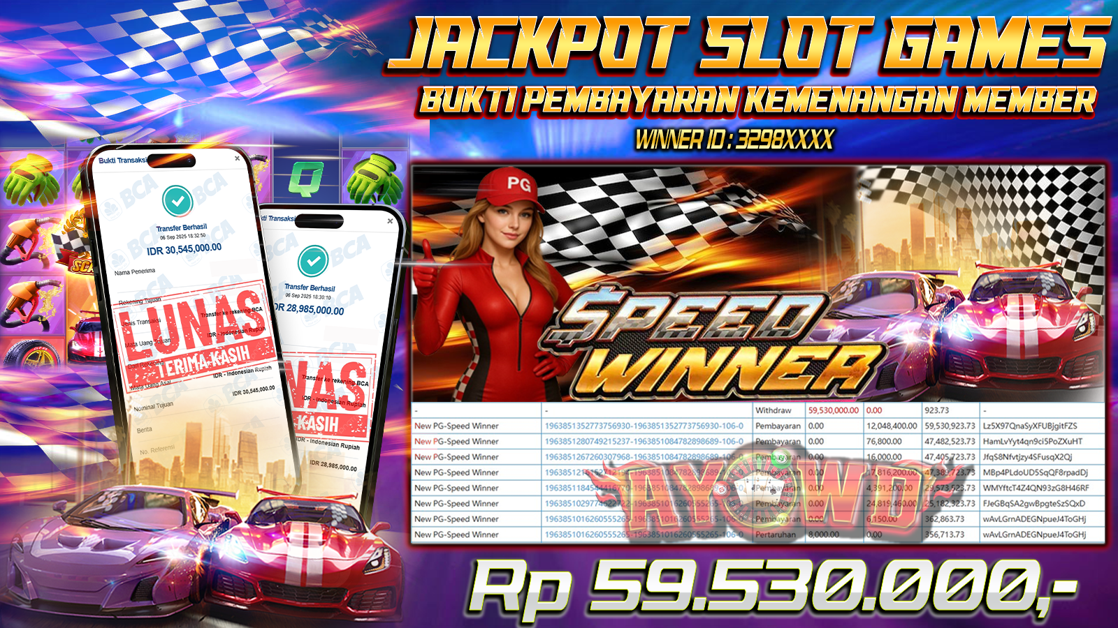 AYOWD JACKPOT SLOT GAMES PG-Soft SPEED WINNER Rp 59,530,000- LUNAS