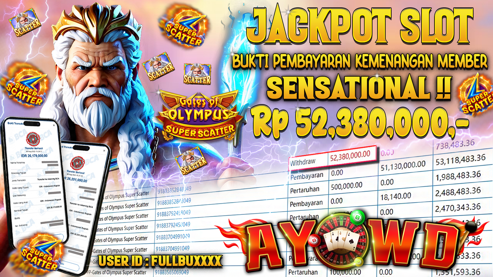 AYOWD JACKPOT SLOT GAMES PP-Gates of Olympus Super Scatter Rp 52,380,000- LUNAS