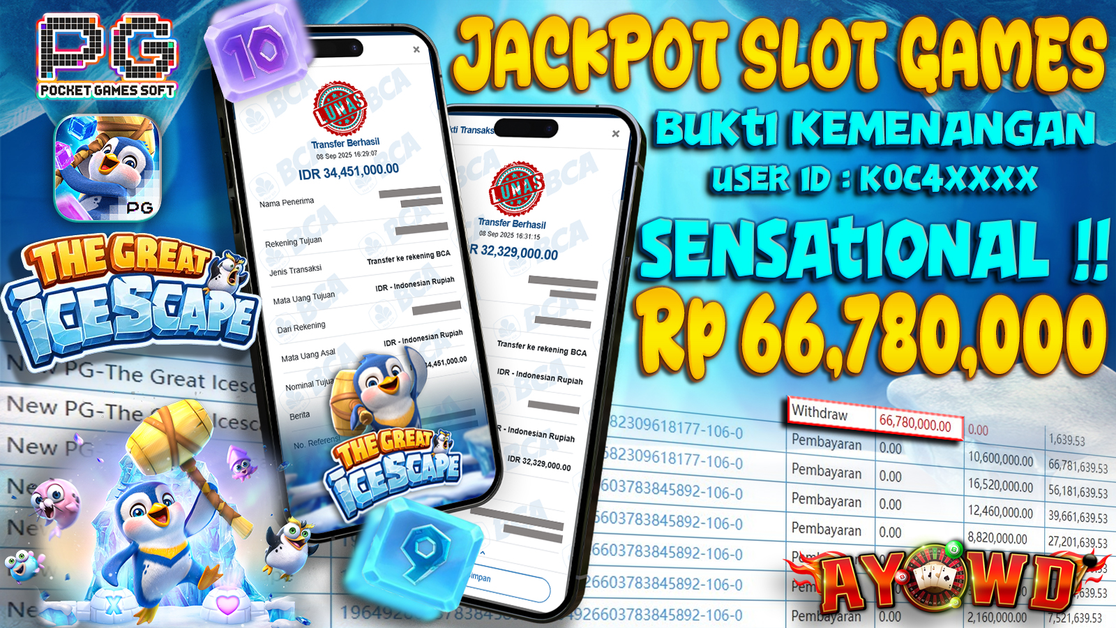 AYOWD JACKPOT SLOT GAMES  PG-The Great Icescape Rp 66,780.000,- LUNAS