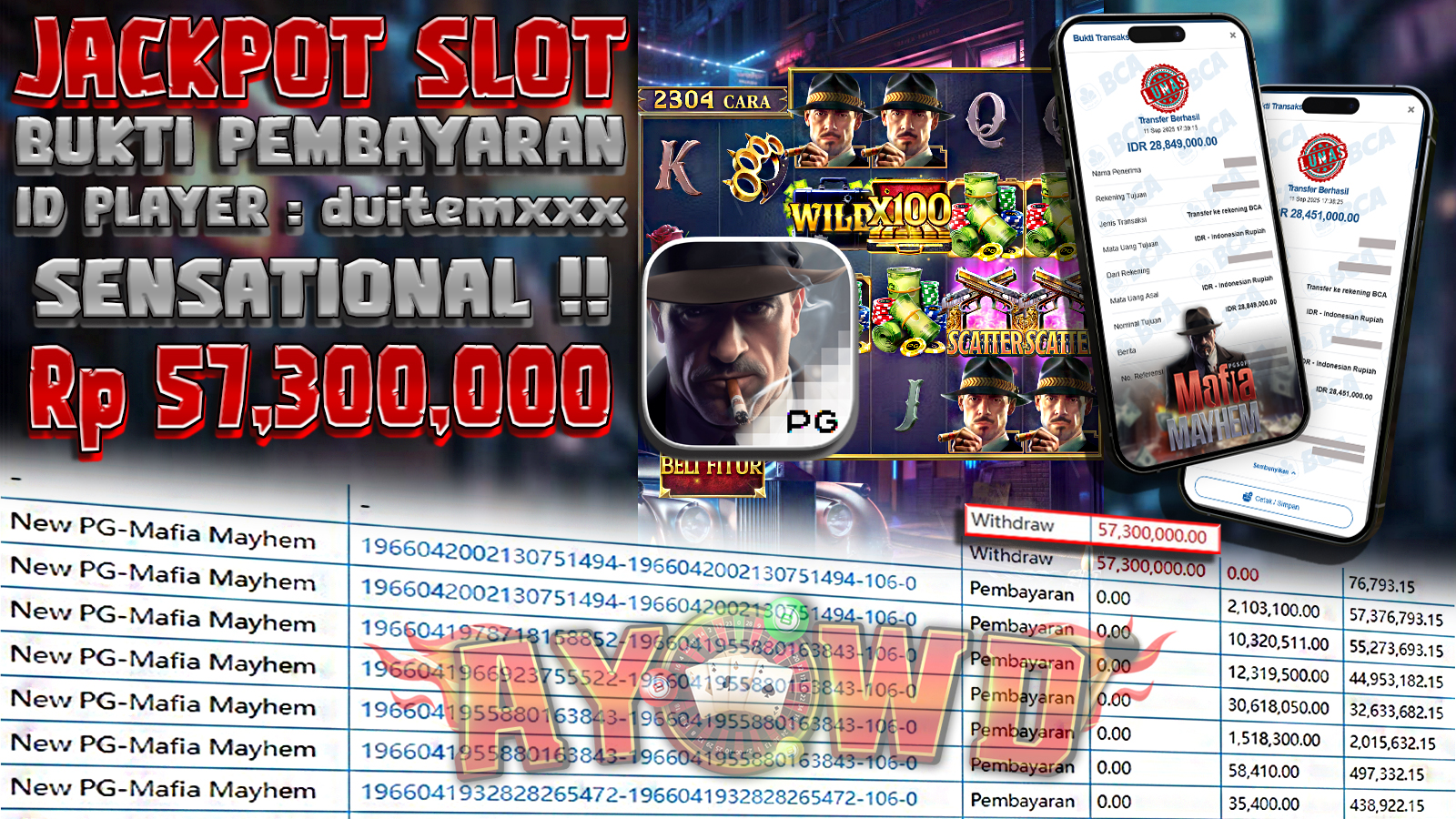 AYOWD JACKPOT SLOT GAMES PG-MAFIA MAYHEM Rp 57,300.000- LUNAS