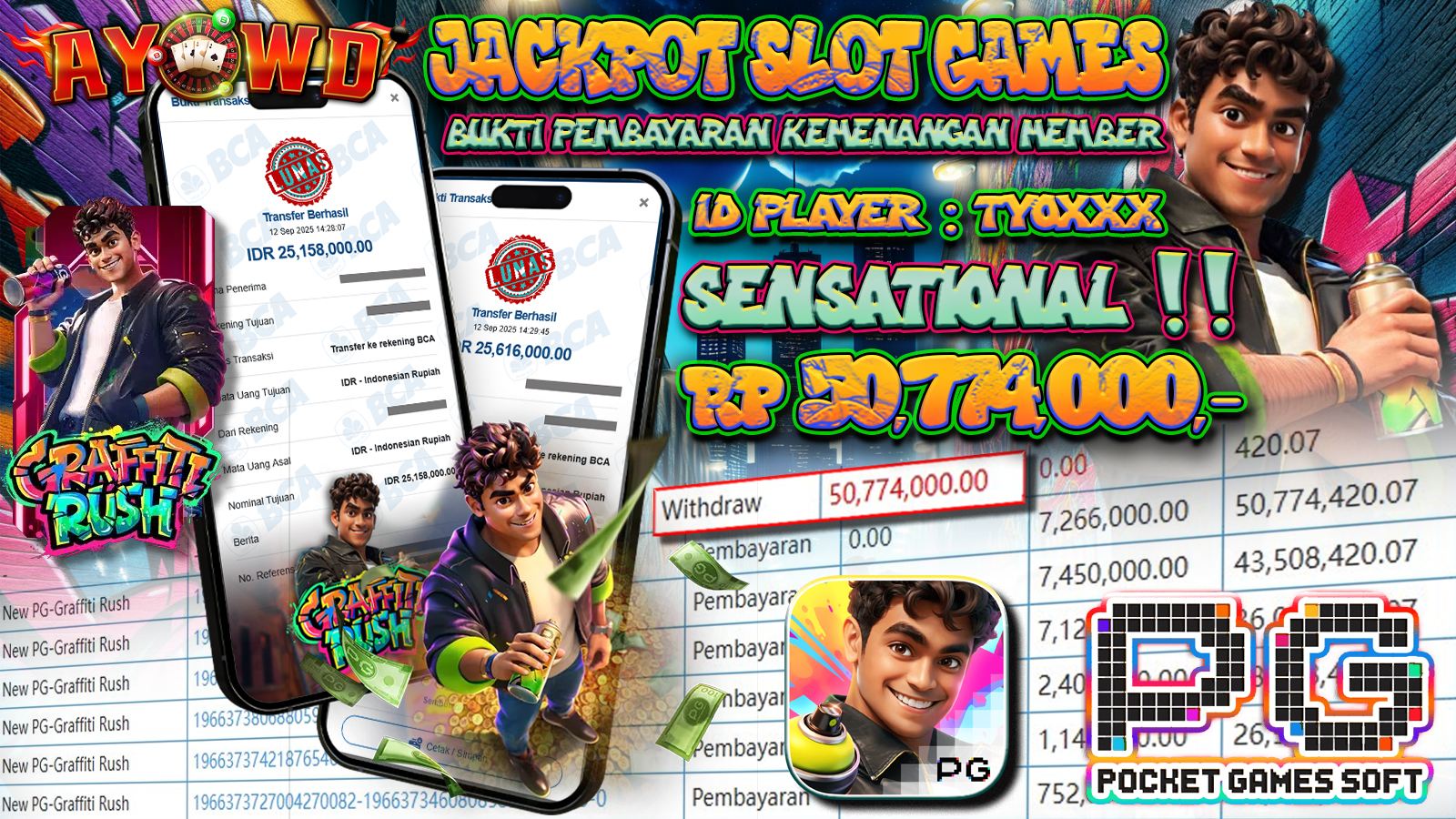 AYOWD JACKPOT SLOT GAMES PG-Graffiti Rush Rp 50,774.000,- LUNAS