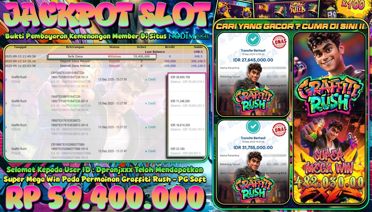 NADIMTOGEL JACKPOT SLOT GRAFFITI RUSH Rp 59.400.000,- LUNAS