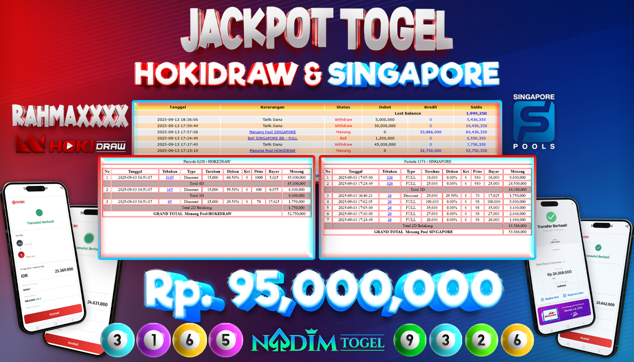 NADIMTOGEL JACKPOT TOGEL HOKIDRAW DAN SINGAPORE POOL  Rp 95.000.000,- LUNAS
