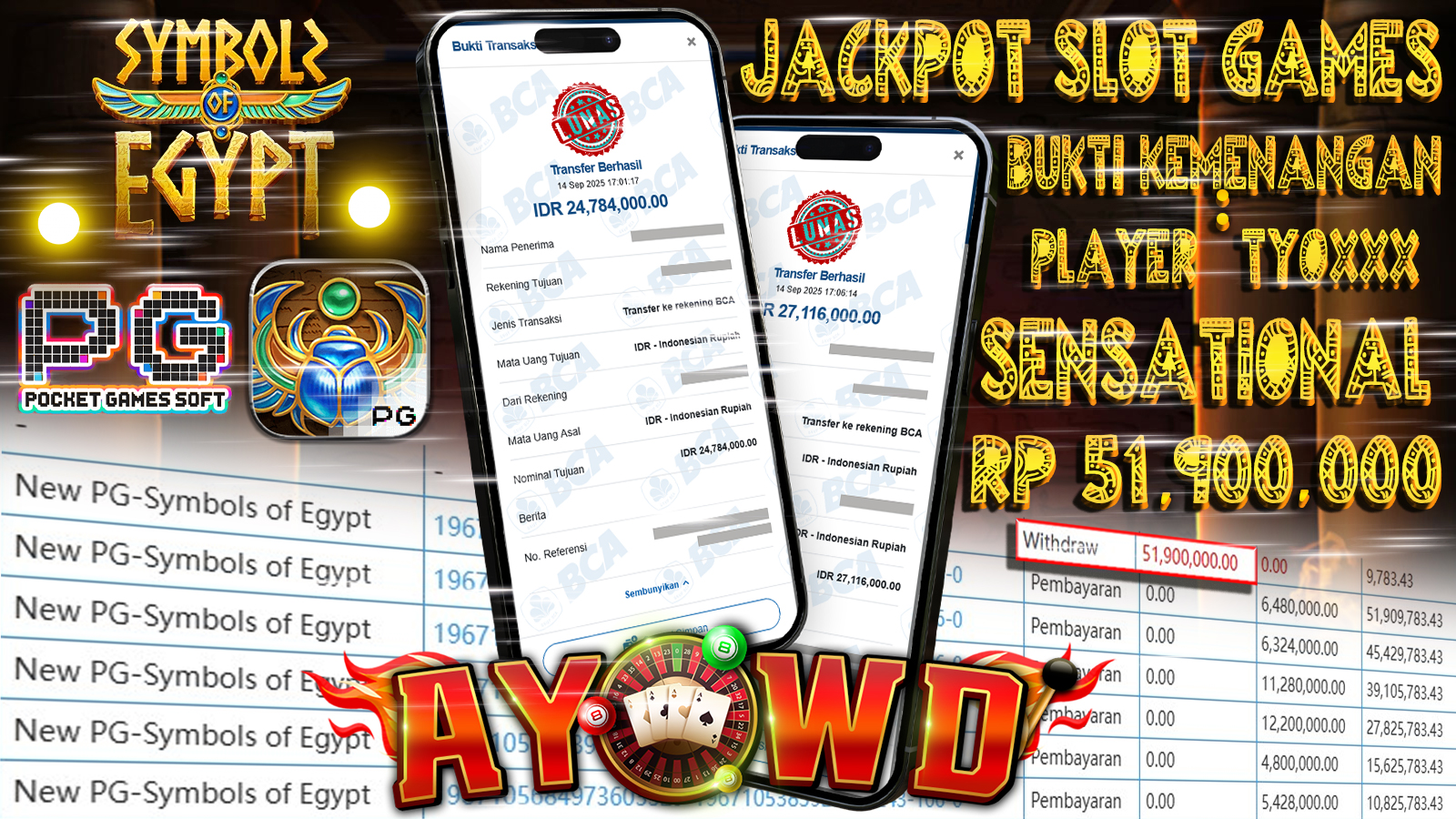 AYOWD JACKPOT SLOT GAMES PG-Symbols of Egypt Rp 51.900.000,- LUNAS