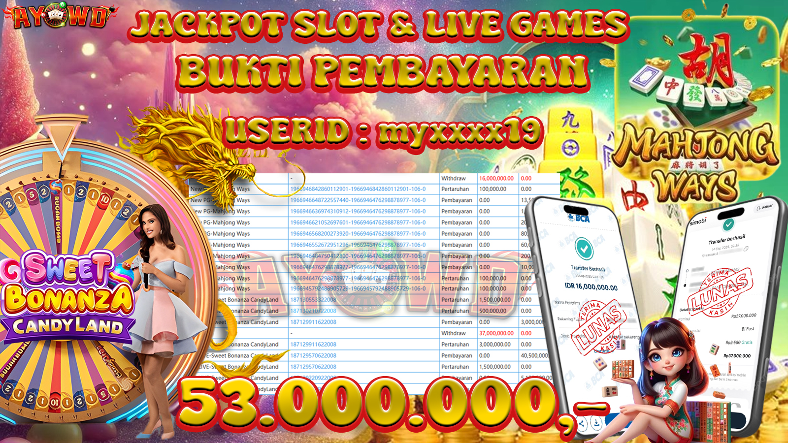 AYOWD JACKPOT SLOT New PG-Mahjong Ways & LIVE GAMES PP LIVE-Sweet Bonanza CandyLand Rp 53.000.000,- LUNAS