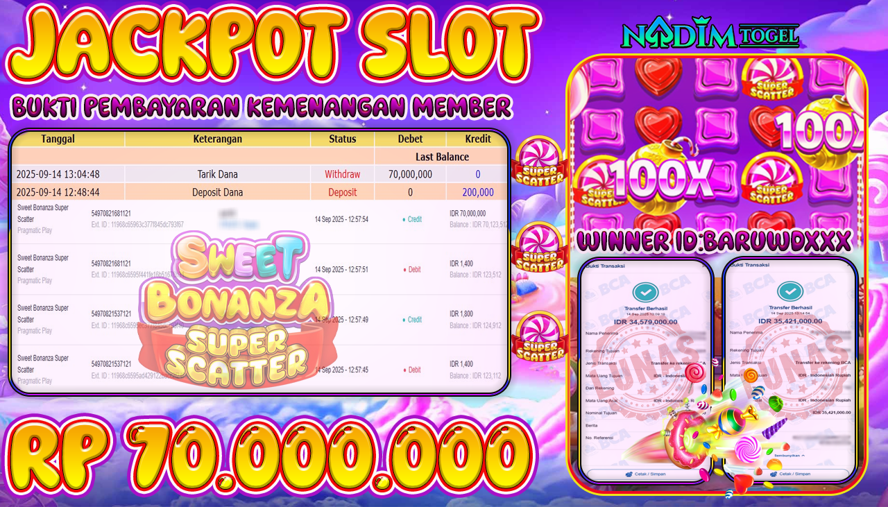 NADIMTOGEL JACKPOT SLOT SWEET BONANZA SUPER SCATTER Rp 70.000.000,- LUNAS