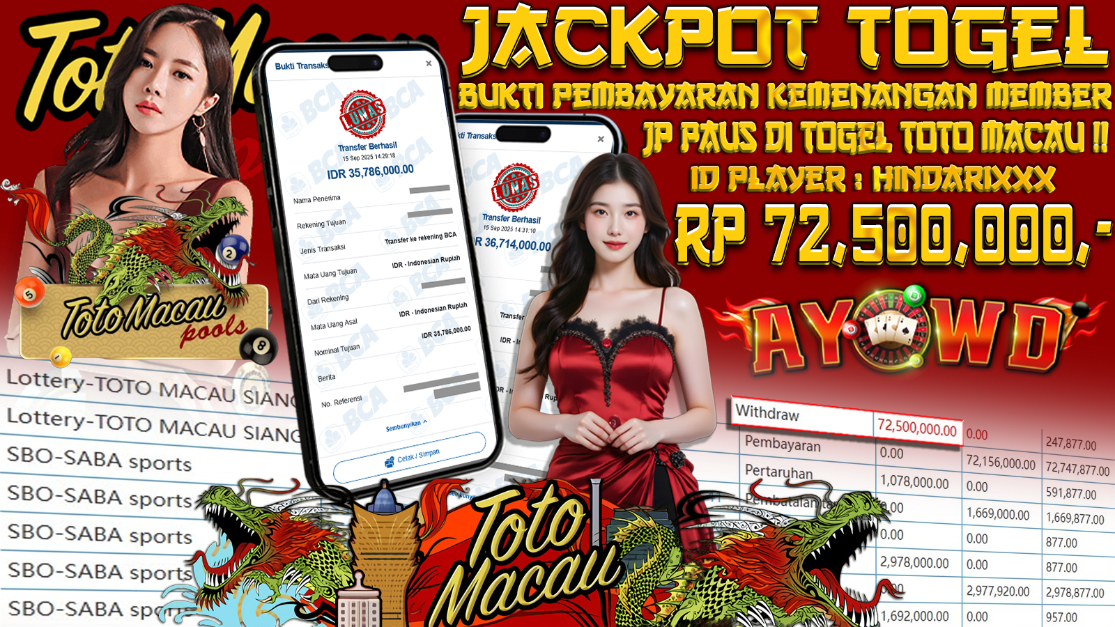 AYOWD JACKPOT TOGEL TOTO MACAU Rp 72,500,000 LUNAS