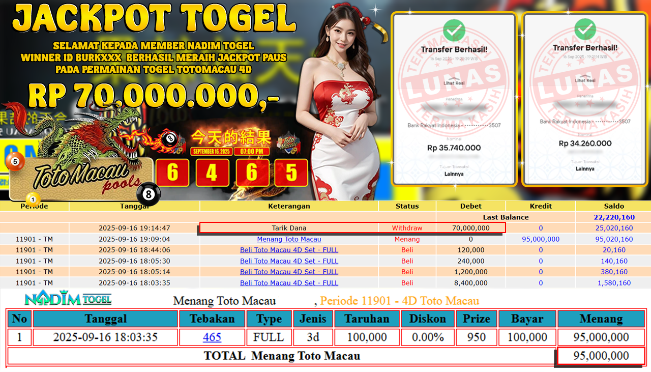 NADIMTOGEL JACKPOT TOGEL TOTOMACAU4D Rp 70.000.000,- LUNAS