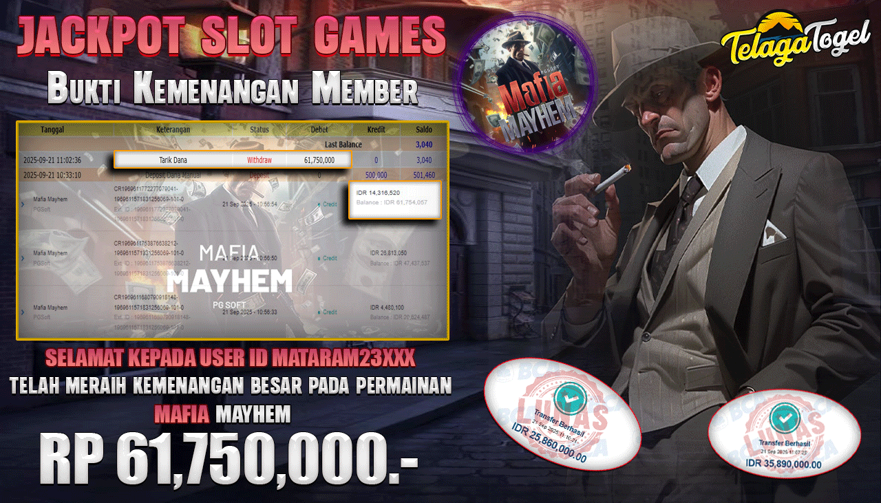 TELAGATOGEL JACKPOT SLOT MAFIA MAYHEM Rp 61,750,000.- LUNAS  