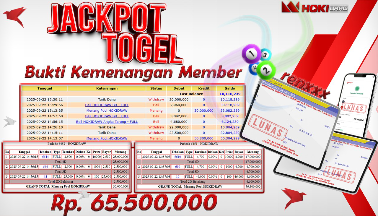 TELAGATOGEL JACKPOT TOGEL HOKIDRAW  Rp 65,500,000.- LUNAS  