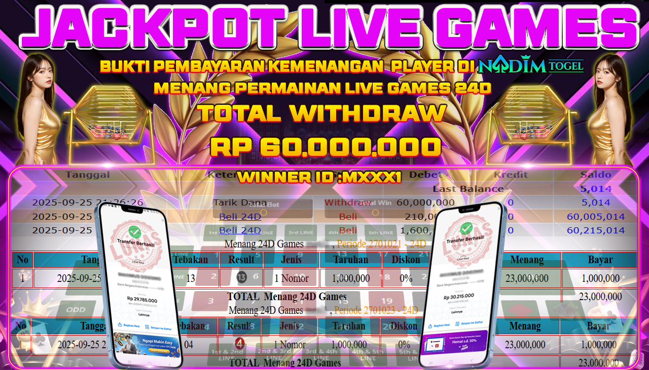 NADIMTOGEL JACKPOT LIVE GAMES 24D  Rp 60.000.000,- LUNAS