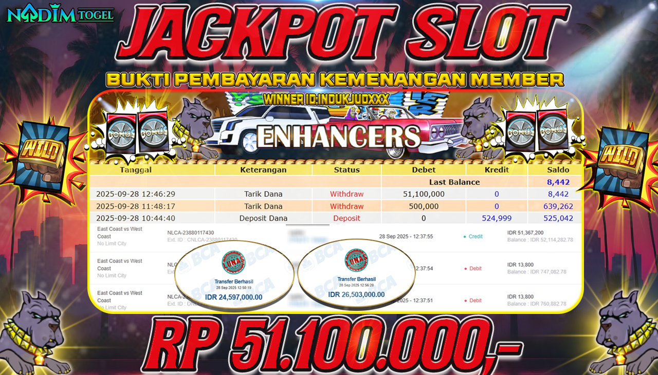 NADIMTOGEL JACKPOT  SLOT EAST COAST VS WEST COAST Rp 51.100.000,- LUNAS