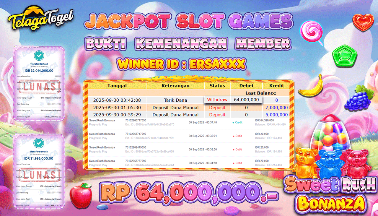 TELAGATOGEL JACKPOT SLOT SWEET RUSH BONANZA Rp 64,000,000.- LUNAS  