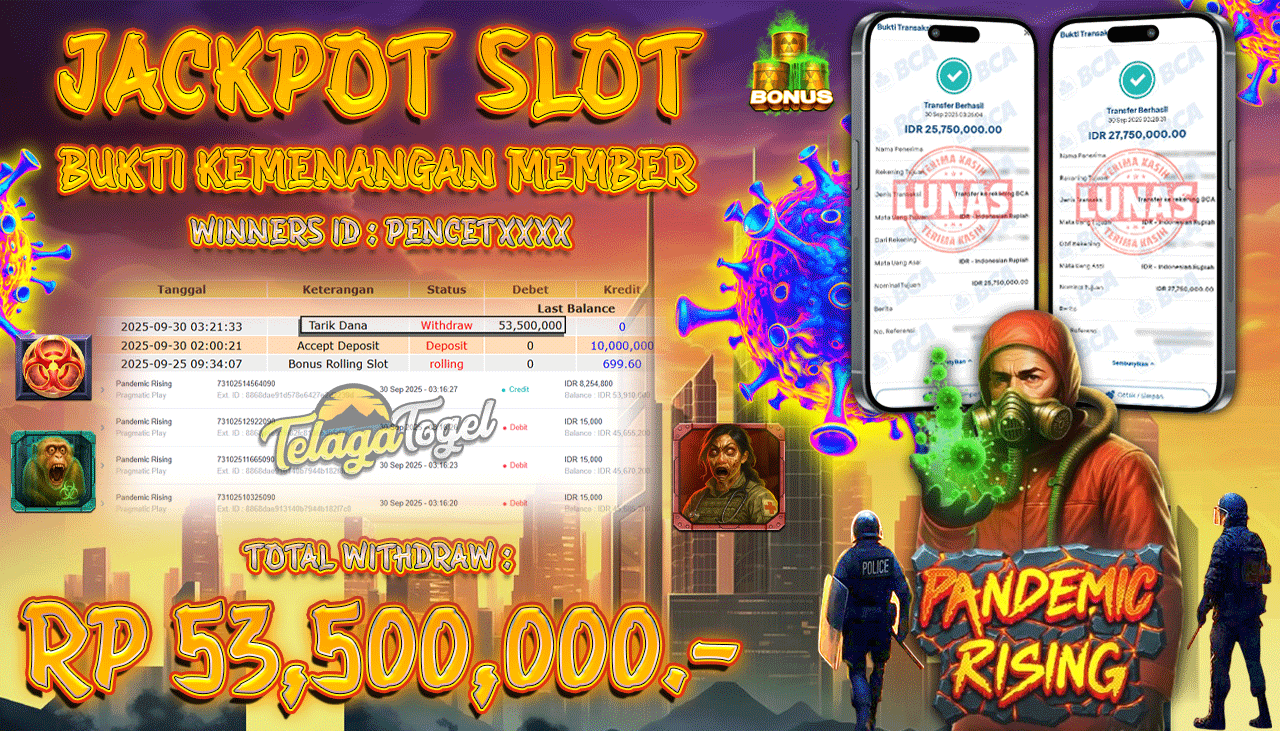 TELAGATOGEL JACKPOT SLOT PANDEMIC RISING Rp 53,500,000.- LUNAS  