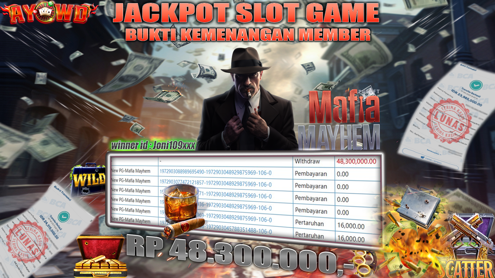 AYOWD JACKPOT SLOT GAMES PG-MAFIA MAYHEM Rp 48,300,000.- LUNAS