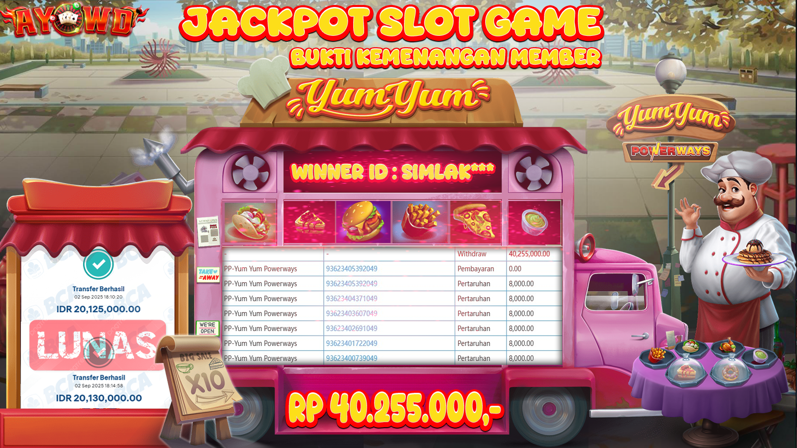 AYOWD JACKPOT SLOT GAMES PP-YUM YUM POWERWAYS Rp 40,255,000.- LUNAS