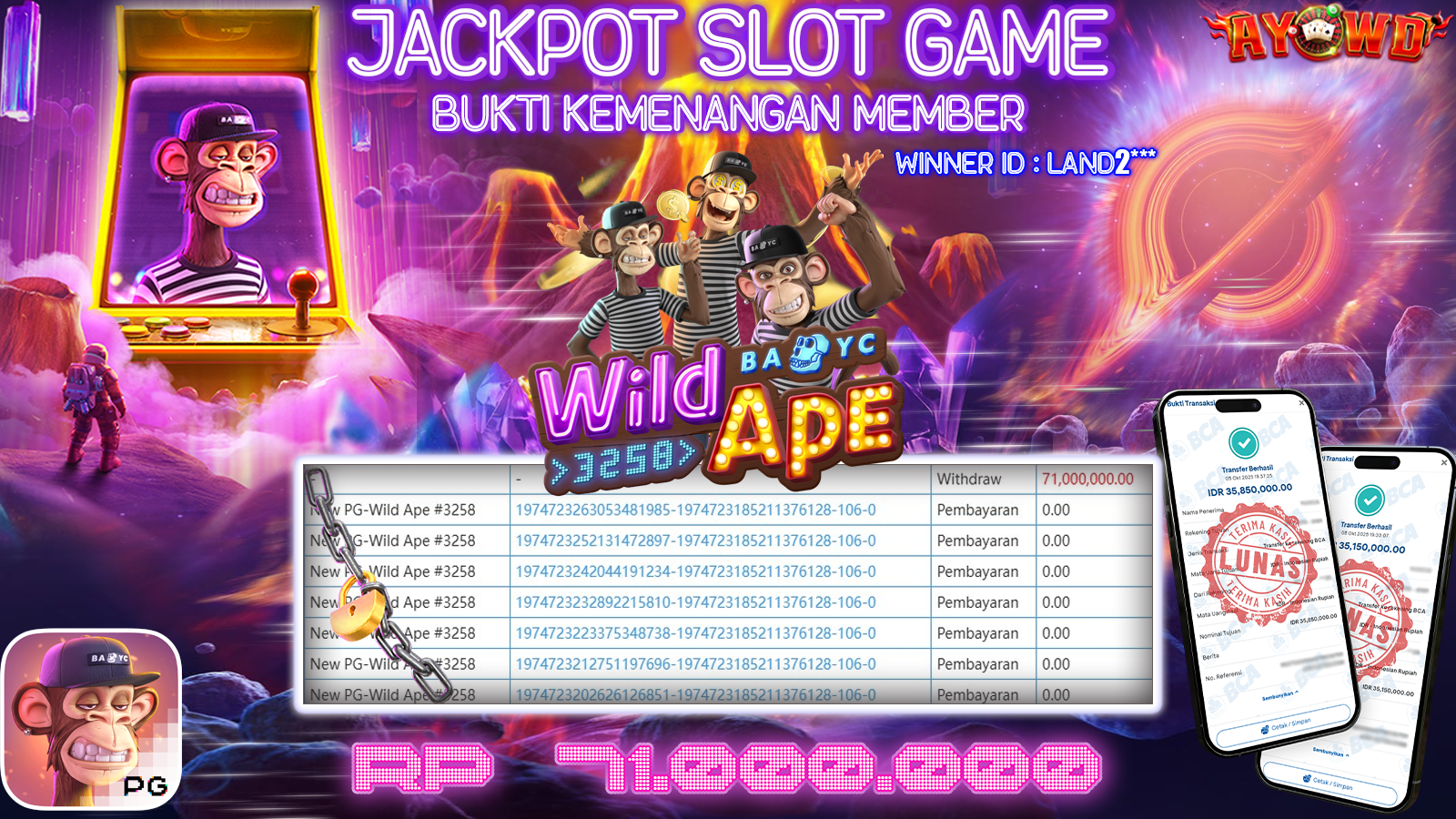 AYOWD JACKPOT SLOT GAMES PG-Wild Ape #3258 Rp 71,000,000.- LUNAS