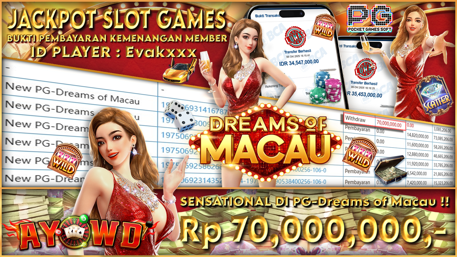 AYOWD JACKPOT SLOT GAMES PG-Dreams of Macau Rp 70,000,000.- LUNAS