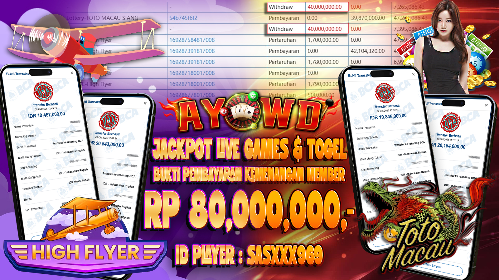 AYOWD JACKPOT LIVE GAMES PP LIVE-High Flyer & Lottery-TOTO MACAU SIANG Rp 80,000,000.- LUNAS