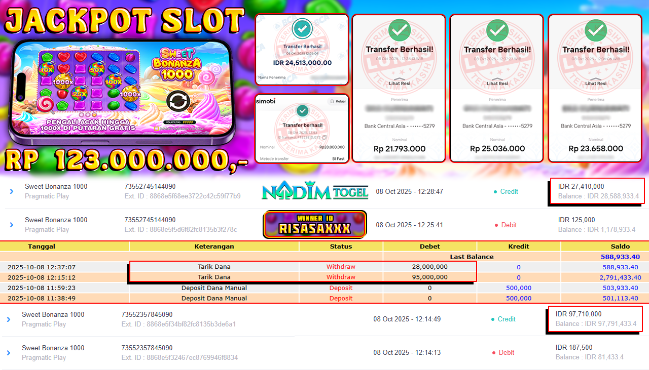 NADIMTOGEL JACKPOT SLOT SWEET BONANZA 1000 Rp 123.000.000,- LUNAS