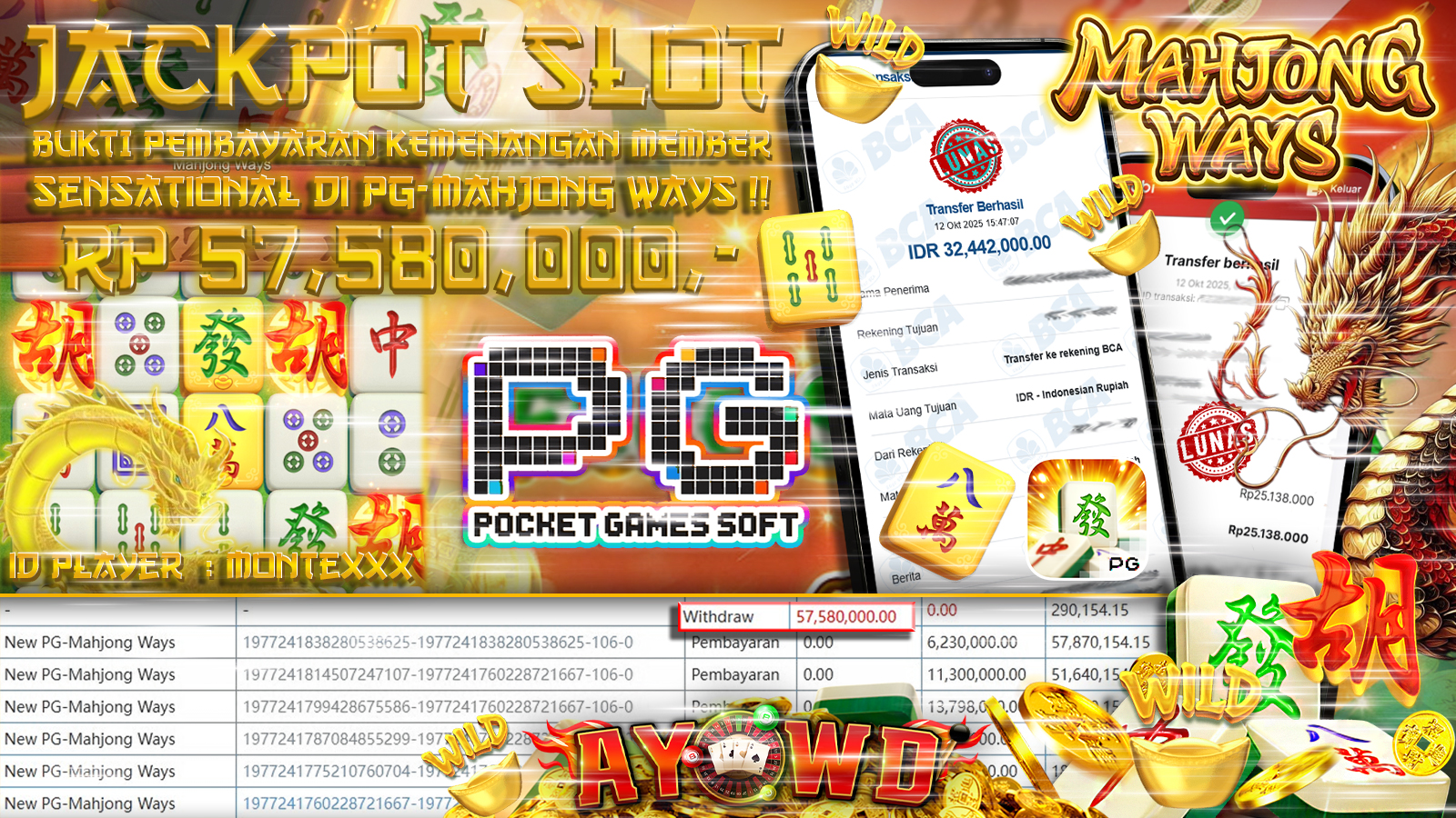 AYOWD JACKPOT SLOT GAMES PG-MAHJONG WAYS Rp 57,580,000,- LUNAS